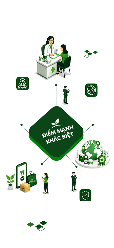 Điểm mạnh khác biệt của Mầm An